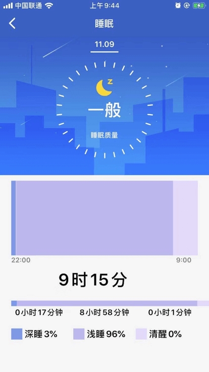 浪步智能手環(huán)