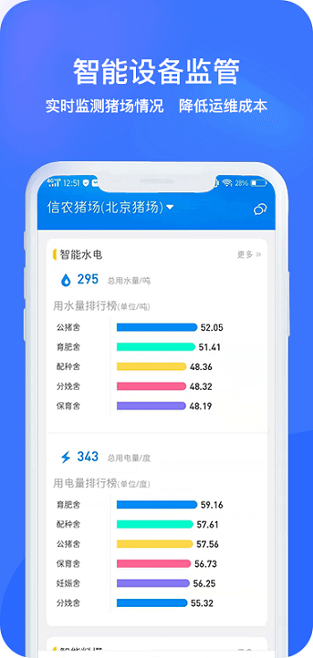 豬聯網安卓